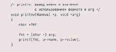 ����� �������� �� �� ����� 