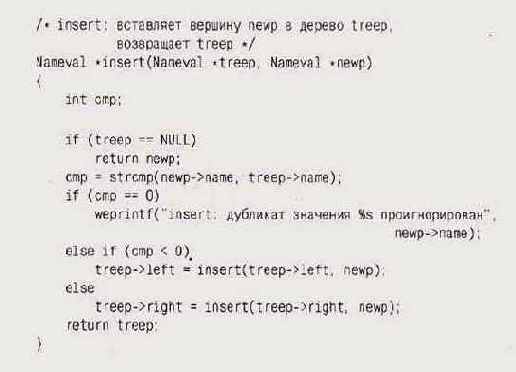 � ������ ������� ������ �������� 