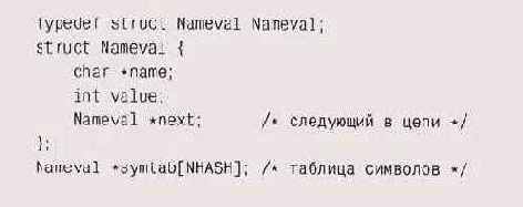 � ������ ���������������� ������� ���������� 