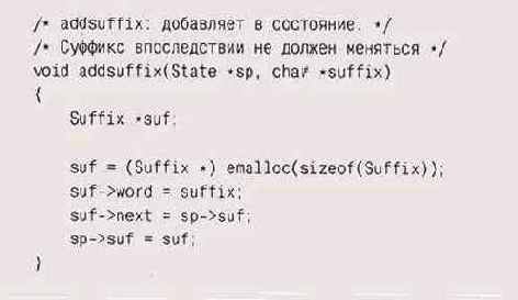 �� ��������� ������� ���������� ��������� 