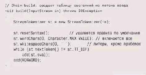 ������� ������ ��������� ��� �������� 