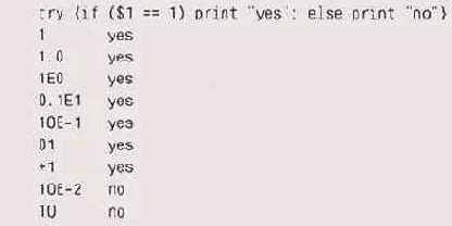 ������ ����������� ������ �������� ������� 