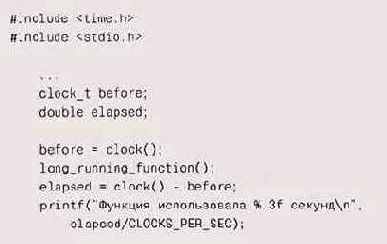 �������������� ����������� CLOCKS_PEfi_SEC ������������� ���������� 