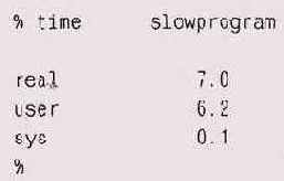 � ���������� ��� �����, ���������� 