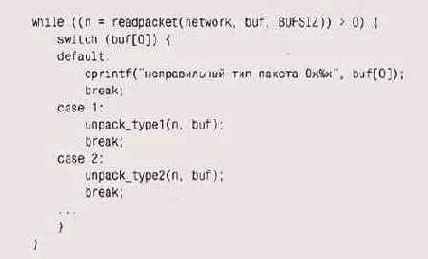 �������� ����� �������� ������� �������� 