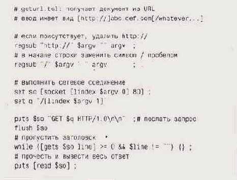 ���� ������, ��� �������, ���������� 