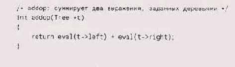 ������� ���������� ������������ �������� 