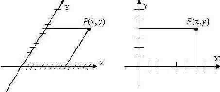 �������������� ������ ������������ �������