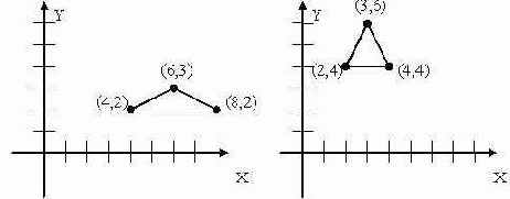 �������������� ������ ������������ �������