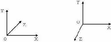 �������������� ������ ������������ �������