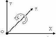 �������������� ������ ������������ �������