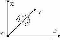 �������������� ������ ������������ �������