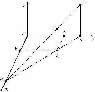 �������������� ������ ������������ �������