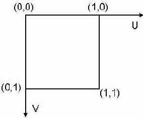 ���������������