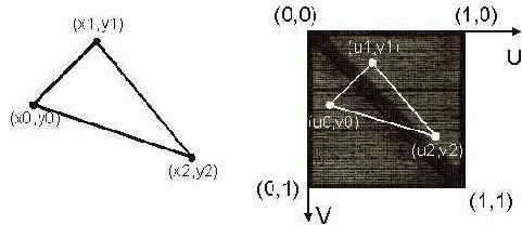 ���������������