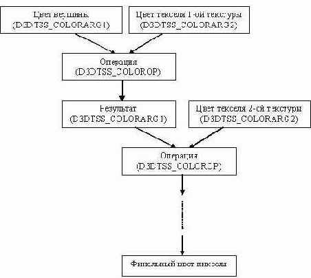 ���������������������