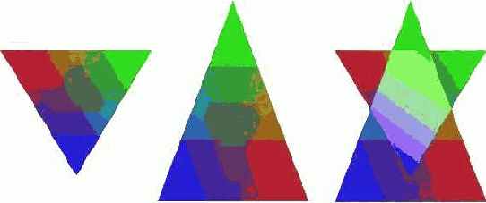 ����������������