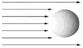 ������������ � ���������