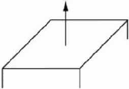 ������������ � ���������