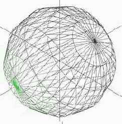 ���������� ����������� ��������