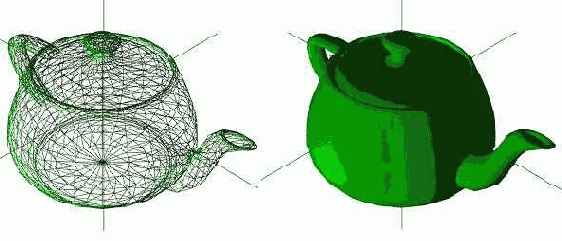 ���������� ����������� ��������