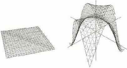 ������������ ����������