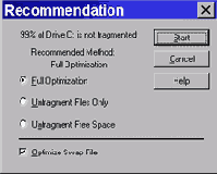 ������ ������������ �������� ������