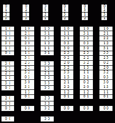 �������������� ���������� �������������� ��� �� ��������� ������ � RFSR