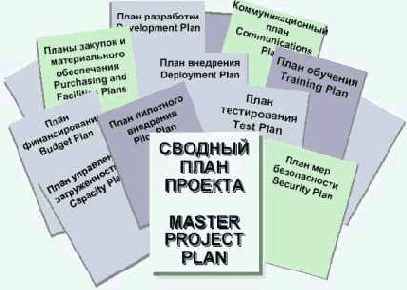 ���� ���� ������������