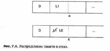 ����� �� ������ ������� ����� 