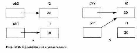 ����� ������ ������ ����� �������� 