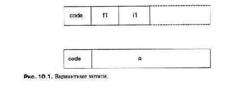 ����������� ��������� ������, ����� ��� 