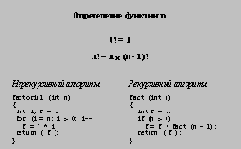 ���������� ����������, ����������� ���������� ��������