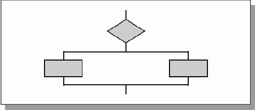 ���������� RTST