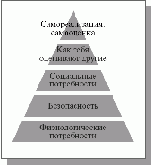 ���������� ����������������