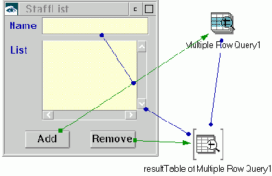 ��������� ����������� ���������������� � IBM VisualAge Smalltalk