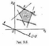 ������������ ��������