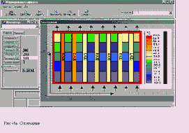 �������� � CALS-����������