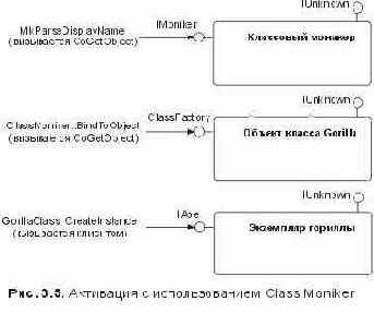 Снова интерфейс и реализация