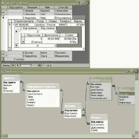 Элементы работы с СУБД Microsoft Access