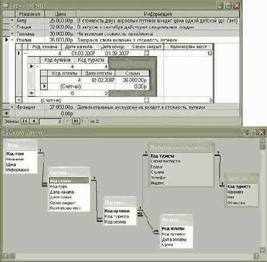 Элементы работы с СУБД Microsoft Access