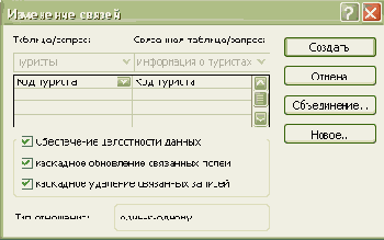 Элементы работы с СУБД Microsoft Access