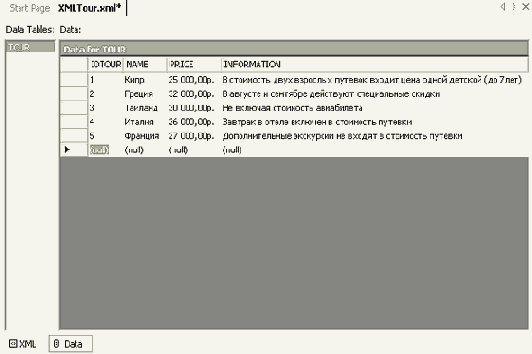 Создание XML-документа