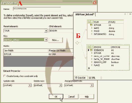 Создание типизированного объекта DataSet