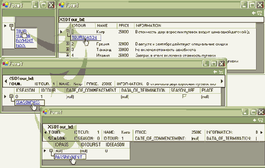 Создание типизированного объекта DataSet