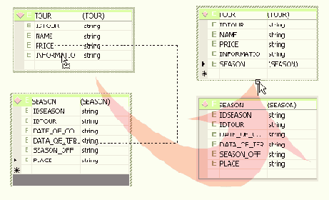 Создание XSD-схемы в среде Visual Studio .NET