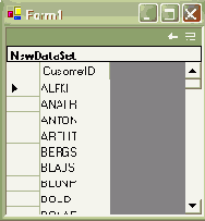 Свойство MissingSchemaAction