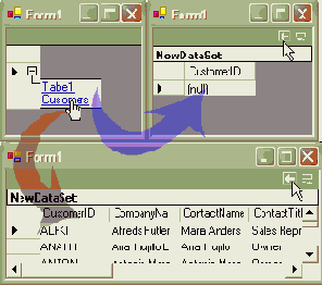 Свойство MissingSchemaAction