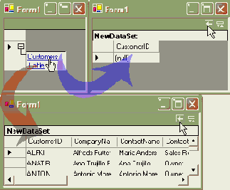Свойство MissingSchemaAction
