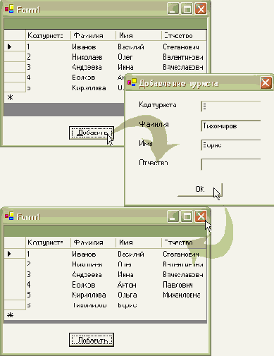 Метод Merge объекта DataSet